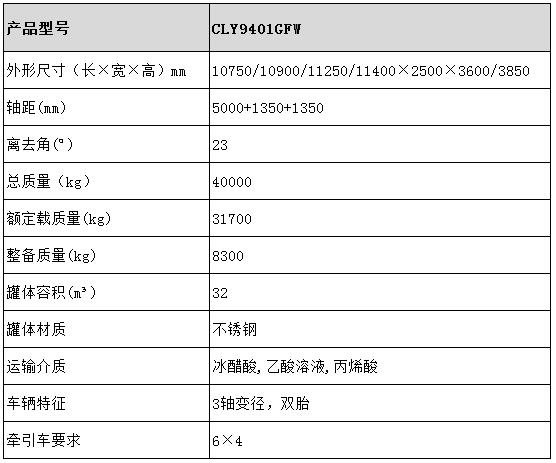32方不銹鋼半掛車型號參數表圖
